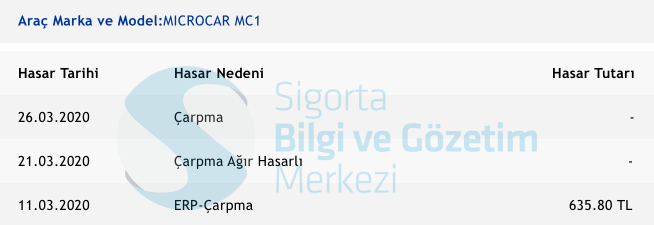 Örnek Hasar Sorgu Sonucu
